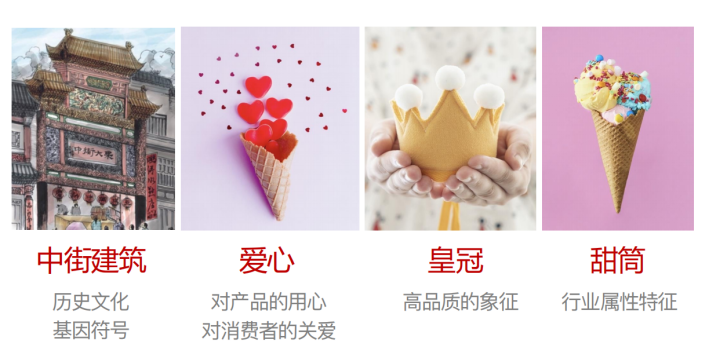 2022年的中街冰点品牌焕新连放大招（中街冰点和中街1946关系）(6)