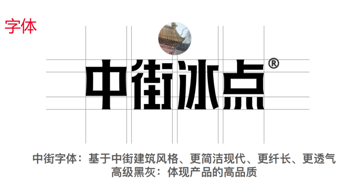 2022年的中街冰点品牌焕新连放大招（中街冰点和中街1946关系）(8)