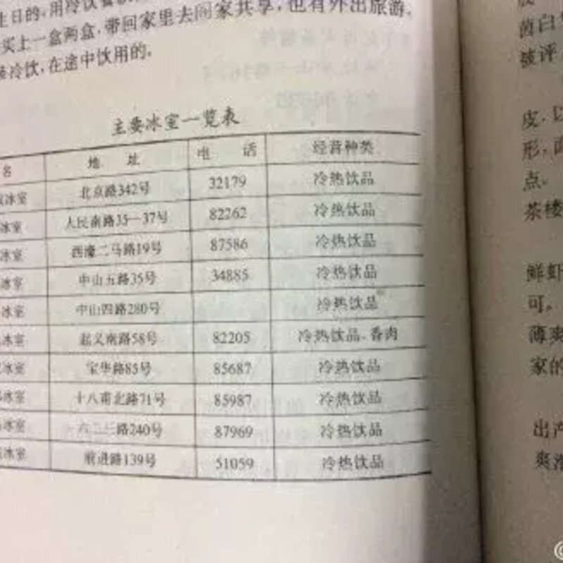 除了五羊，广州还有什么好吃的品牌雪糕？(3)