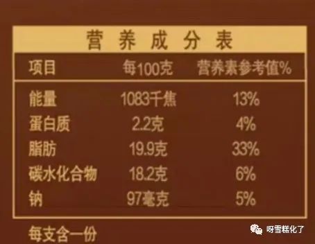 夏日怎么能少得了好吃又不胖的雪糕?怎么吃雪糕才不肥胖?(图4) 夏日怎么能少得了好吃又不胖的雪糕?怎么吃雪糕才不肥胖?(4)
