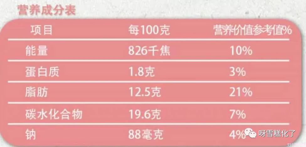 夏日怎么能少得了好吃又不胖的雪糕?怎么吃雪糕才不肥胖?(图6) 夏日怎么能少得了好吃又不胖的雪糕?怎么吃雪糕才不肥胖?(6)