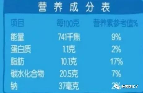 夏日怎么能少得了好吃又不胖的雪糕?怎么吃雪糕才不肥胖?(图8) 夏日怎么能少得了好吃又不胖的雪糕?怎么吃雪糕才不肥胖?(8)