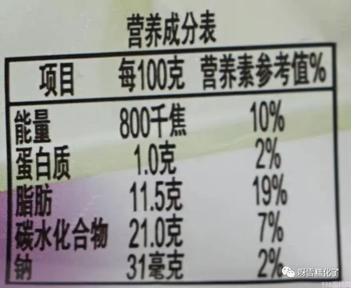 夏日怎么能少得了好吃又不胖的雪糕?怎么吃雪糕才不肥胖?(图10) 夏日怎么能少得了好吃又不胖的雪糕?怎么吃雪糕才不肥胖?(10)