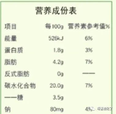 夏日怎么能少得了好吃又不胖的雪糕?怎么吃雪糕才不肥胖?(图12) 夏日怎么能少得了好吃又不胖的雪糕?怎么吃雪糕才不肥胖?(12)