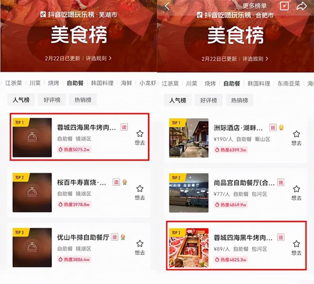 广州餐饮美食团购（上抖音团购这家自助餐销售额超150万）(3)