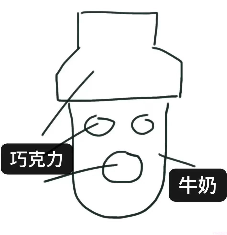 雪糕是怎么做成的(雪糕制作教程)(2) 雪糕是怎么做成的(雪糕制作教程)(2)