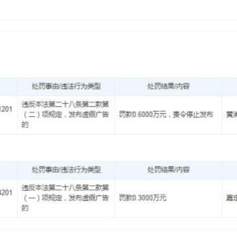 网红天价雪糕究竟贵在哪里(营销费用比成本还高)(5) 网红天价雪糕究竟贵在哪里(营销费用比成本还高)(5)