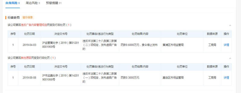 冰激凌成本多少钱一个（60元雪糕原料成本不到6元）(5)