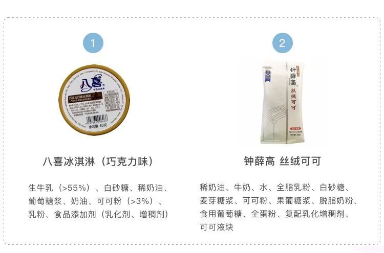 巧乐滋有多少卡路里（4招教你选出高品质好营养的雪糕）(15)