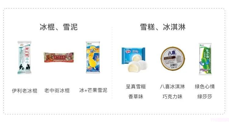 巧乐滋有多少卡路里（4招教你选出高品质好营养的雪糕）(14)