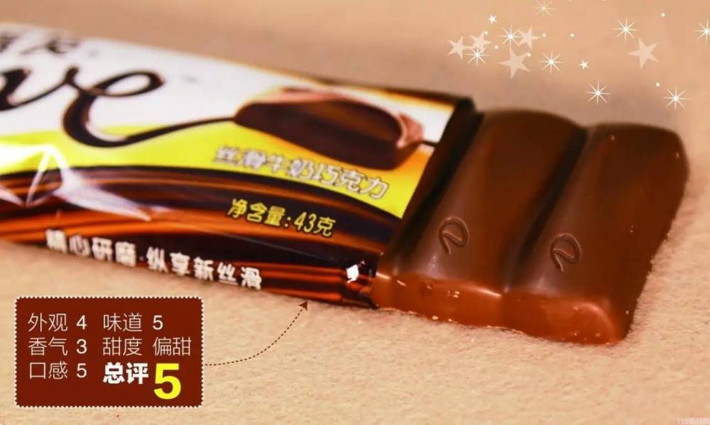 明治巧克力价格贵吗（解读7国牛奶巧克力大比拼）(10)