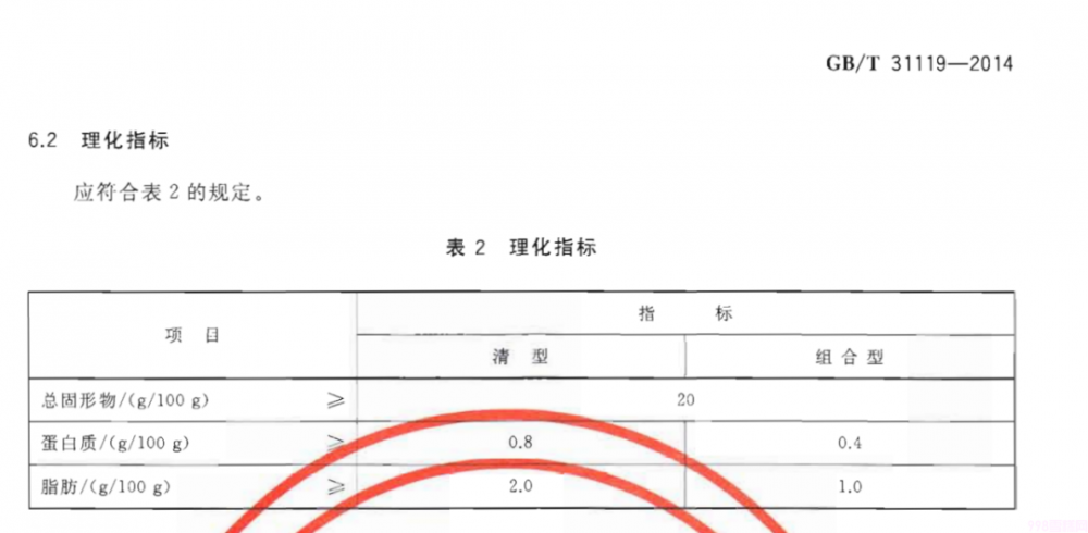 夏天的第一口冰淇淋雪糕如何选(解析冰淇淋VS雪糕有什么不同)(2) 夏天的第一口冰淇淋雪糕如何选(解析冰淇淋VS雪糕有什么不同)(2)