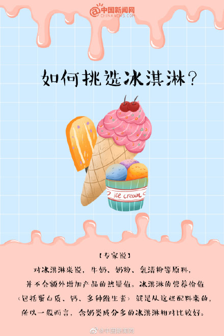 冰淇淋真的是垃圾食品吗（冰淇淋的正确打开方式）(8)