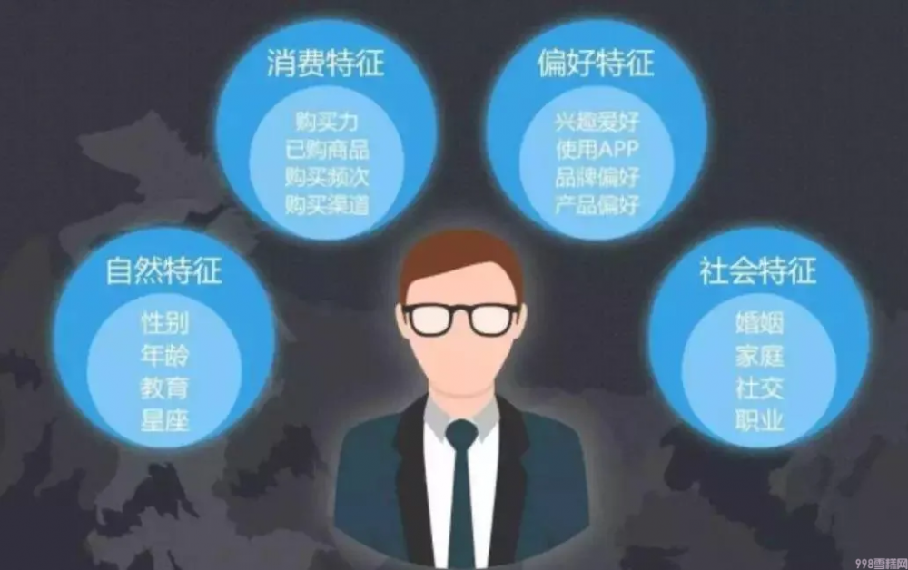 冰淇淋这片蓝海离不开消费者(如何稳住冰淇淋的地位)(2) 冰淇淋这片蓝海离不开消费者(如何稳住冰淇淋的地位)(2)