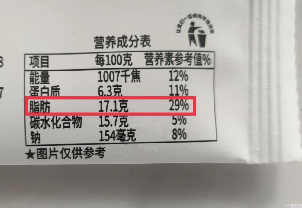 哪个雪糕更健康（揭秘花200多研究了30余款雪糕）(7)