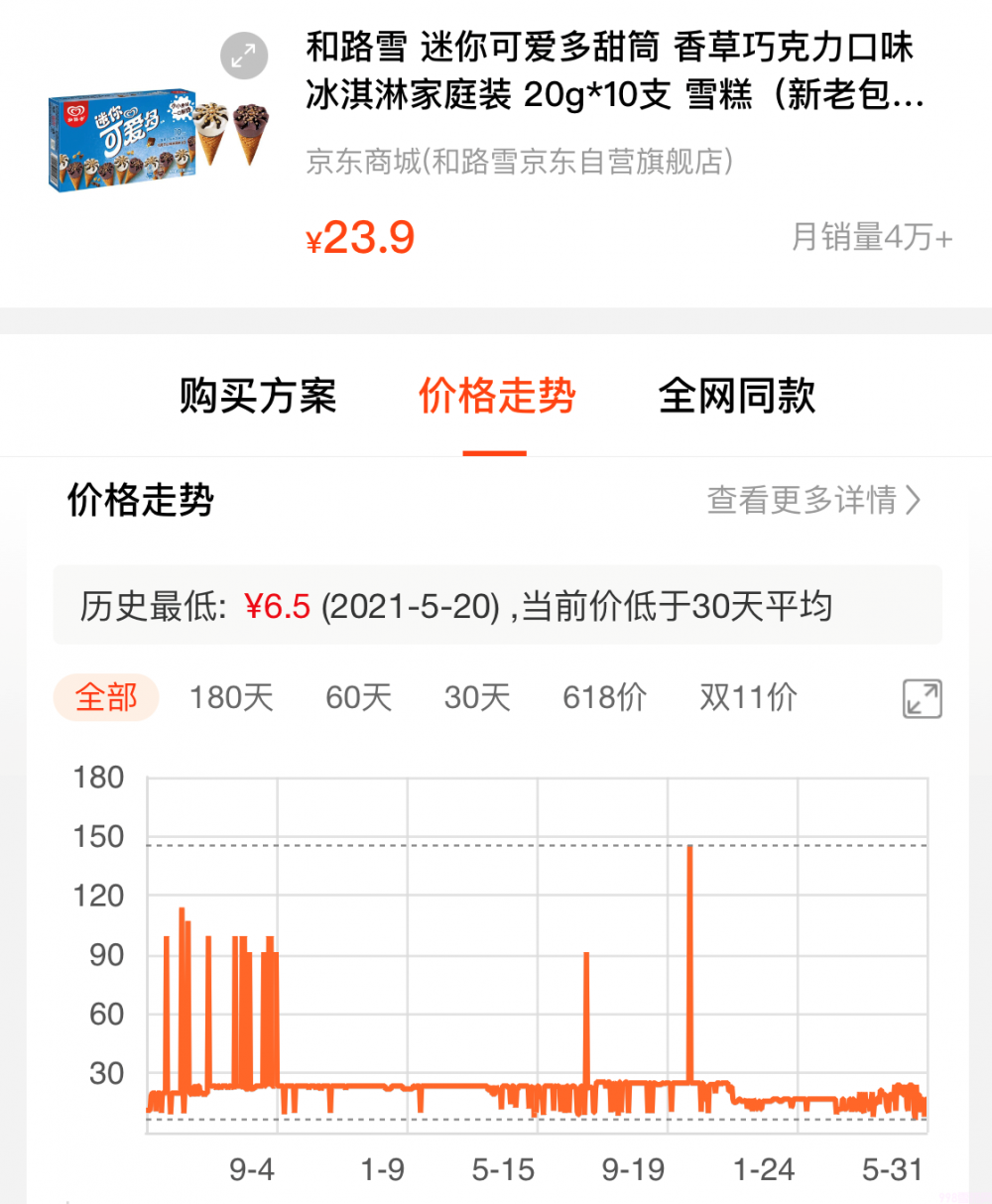 普通雪糕和高端雪糕混战,你觉得谁更有优势?(图2) 普通雪糕和高端雪糕混战,你觉得谁更有优势?(2)