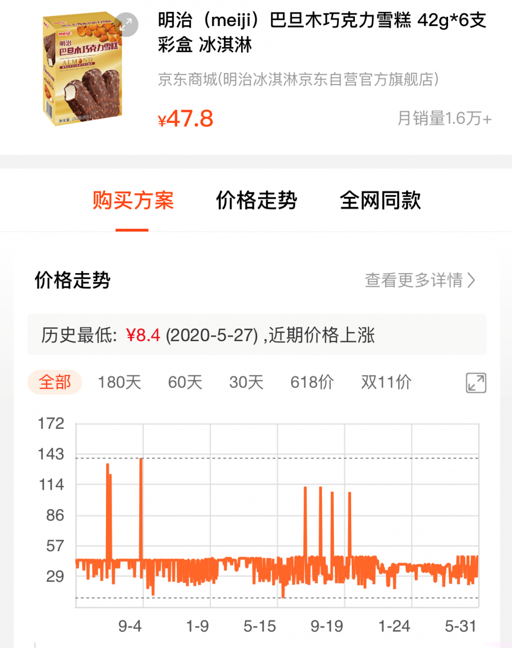 普通雪糕和高端雪糕混战,你觉得谁更有优势?(图5) 普通雪糕和高端雪糕混战,你觉得谁更有优势?(5)