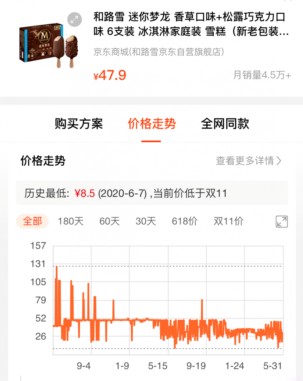 普通雪糕和高端雪糕混战,你觉得谁更有优势?(图3) 普通雪糕和高端雪糕混战,你觉得谁更有优势?(3)