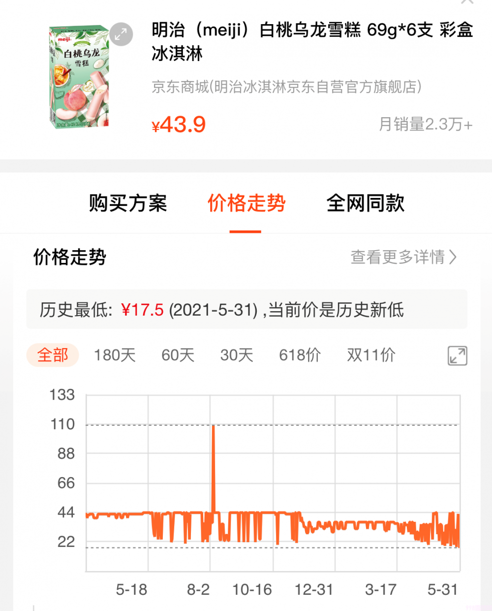 普通雪糕和高端雪糕混战,你觉得谁更有优势?(图4) 普通雪糕和高端雪糕混战,你觉得谁更有优势?(4)