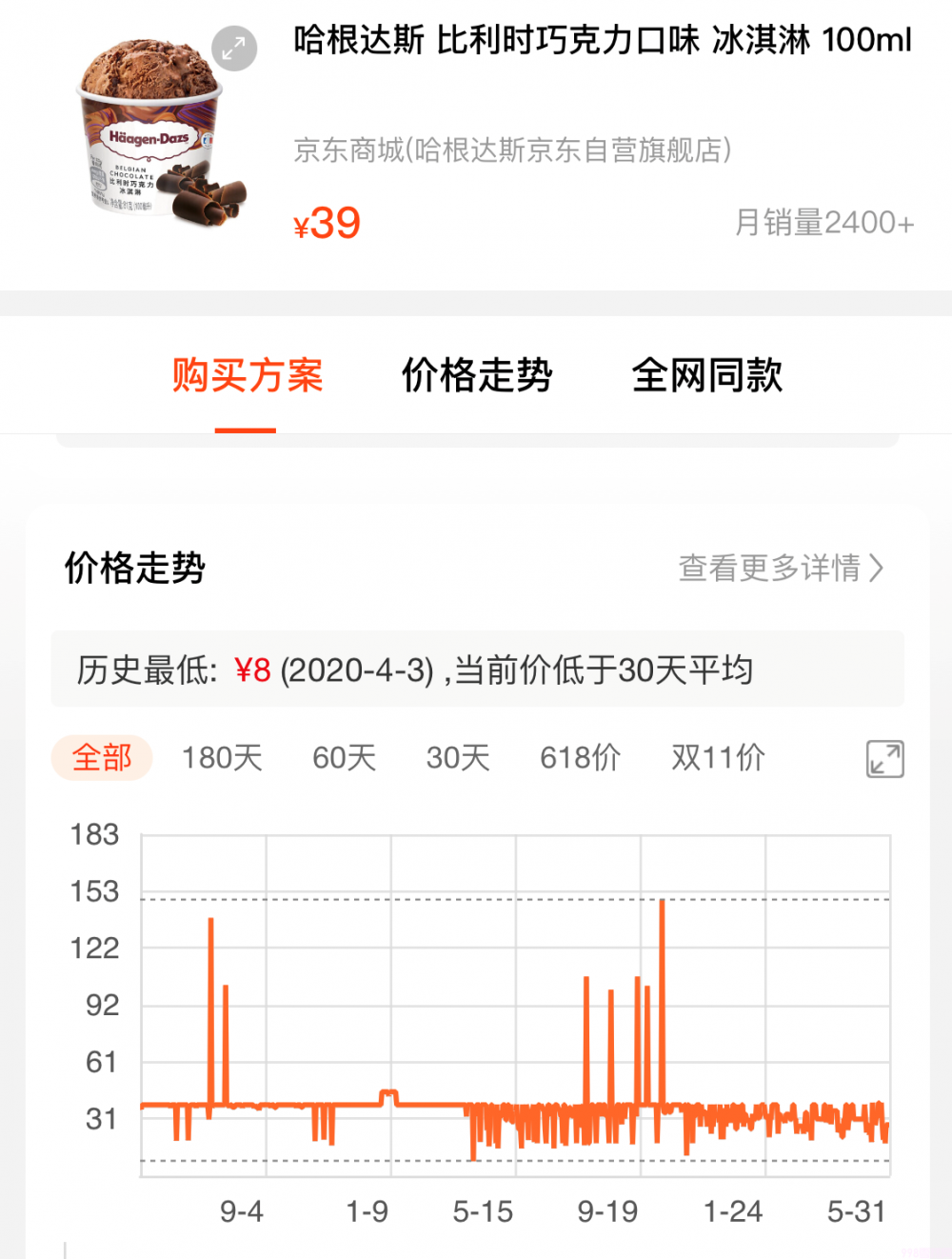 普通雪糕和高端雪糕混战,你觉得谁更有优势?(图6) 普通雪糕和高端雪糕混战,你觉得谁更有优势?(6)
