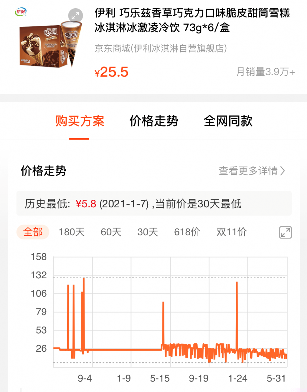 普通雪糕和高端雪糕混战,你觉得谁更有优势?(图7) 普通雪糕和高端雪糕混战,你觉得谁更有优势?(7)