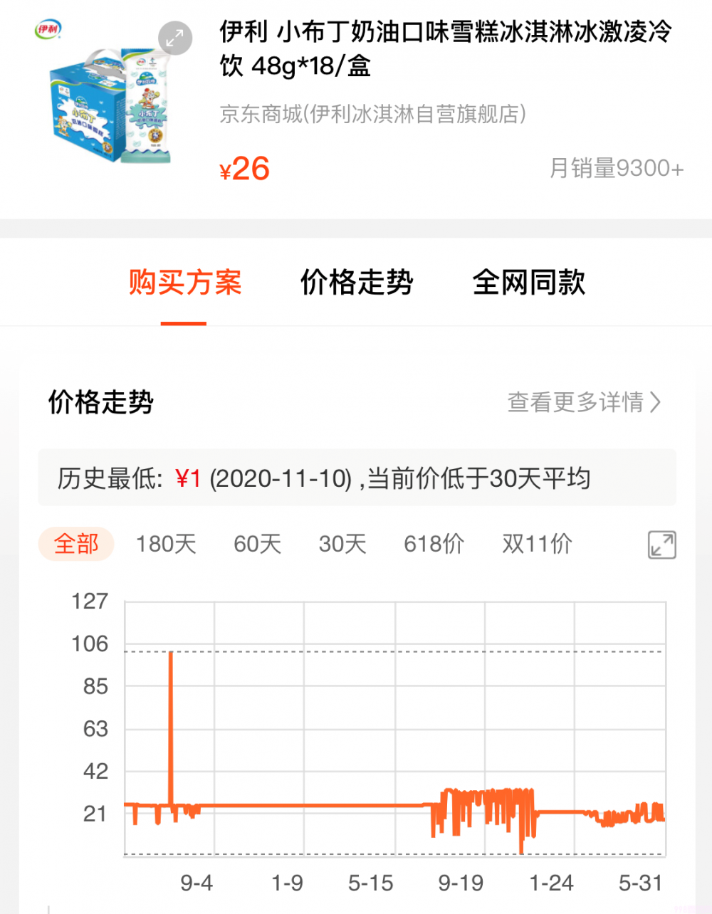 普通雪糕和高端雪糕混战,你觉得谁更有优势?(图8) 普通雪糕和高端雪糕混战,你觉得谁更有优势?(8)