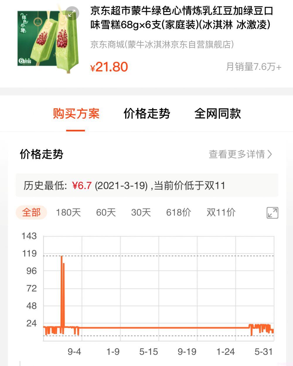 普通雪糕和高端雪糕混战,你觉得谁更有优势?(图10) 普通雪糕和高端雪糕混战,你觉得谁更有优势?(10)