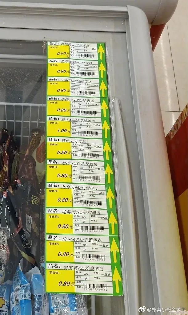 这些网红雪糕怎样才能长红(图7) 这些网红雪糕怎样才能长红(7)