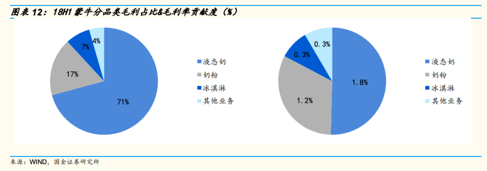 这些网红雪糕怎样才能长红(图21) 这些网红雪糕怎样才能长红(21)